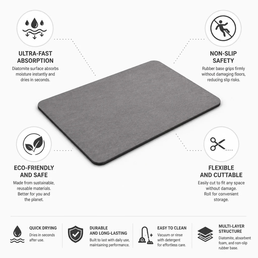 Bath Mat Diatomaceous Earth Quick-Dry & Non-Slip