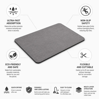 Bath Mat Diatomaceous Earth Quick-Dry & Non-Slip