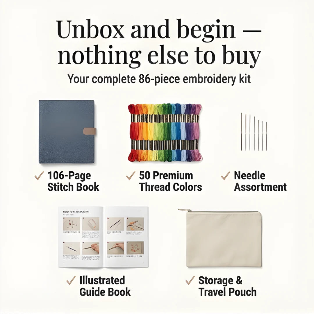 Embroidery Stitch Book Removable Linen Pages 106 Stitches