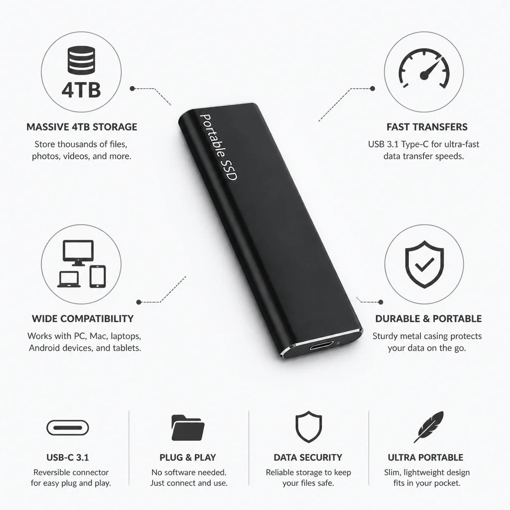 External Hard Drive 4TB USB-C Metal Casing