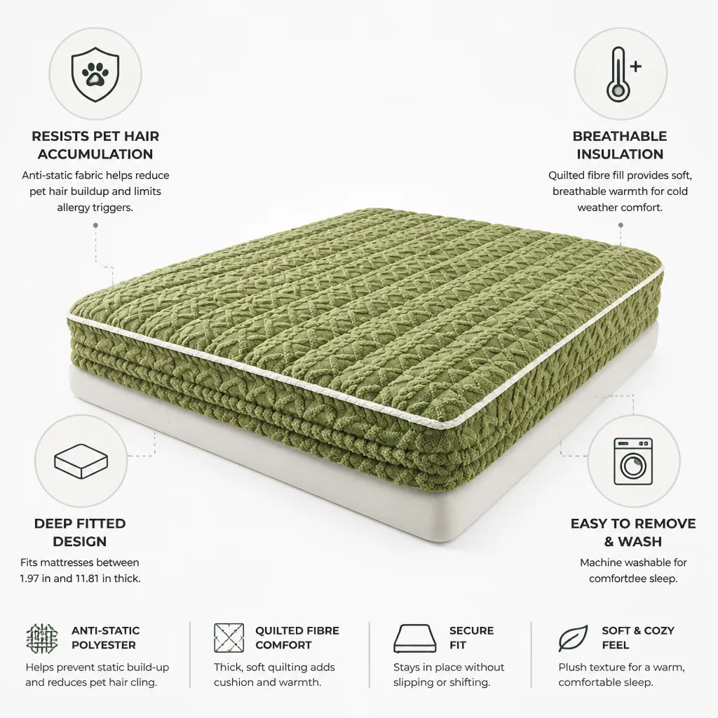 Fitted Mattress Cover Quilted Anti-Static Deep Pocket