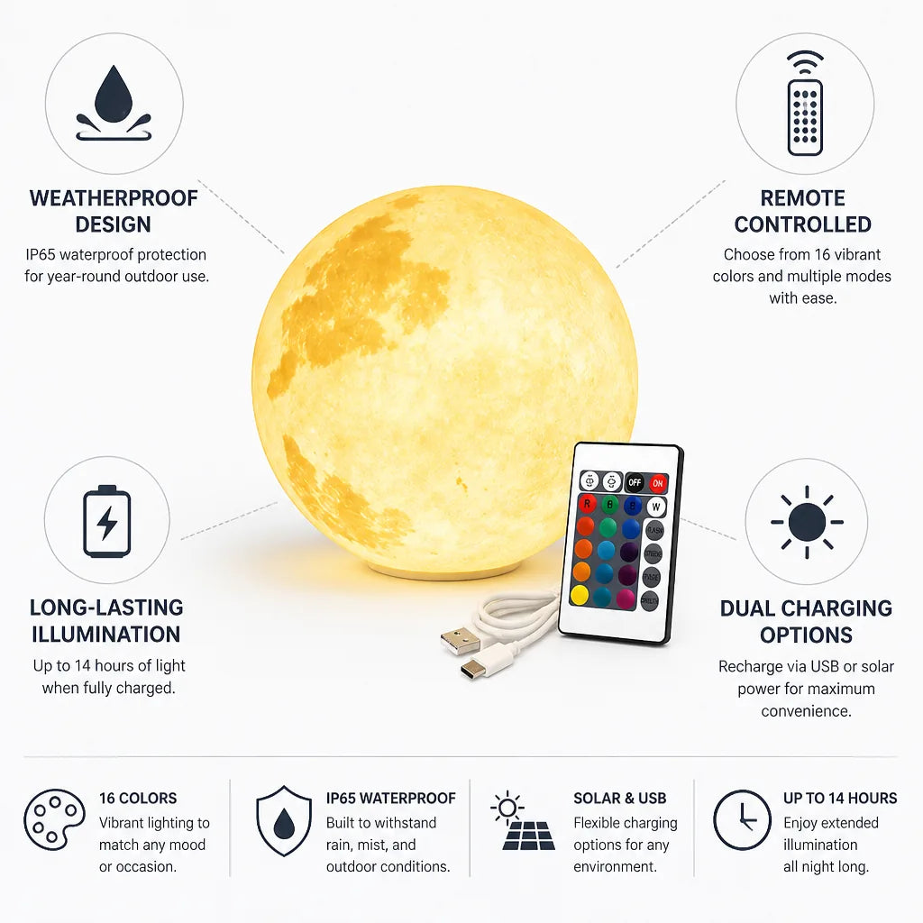 Garden Light Remote-Controlled 16-Color USB & Solar Rechargeable