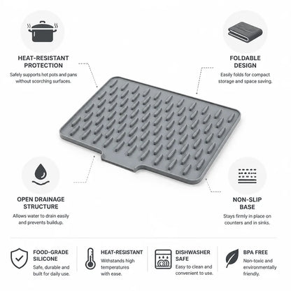 Kitchen Mat Foldable Heat-Resistant Silicone Non-Slip