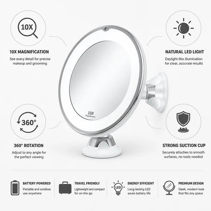 Makeup Vanity Mirror 10x Magnification Daylight LED Suction Mount