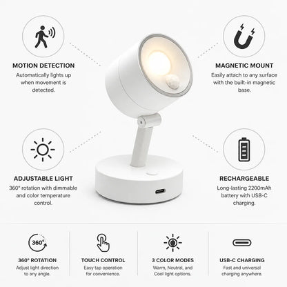 Motion Sensor Spotlight Rechargeable USB-C Magnetic Mount
