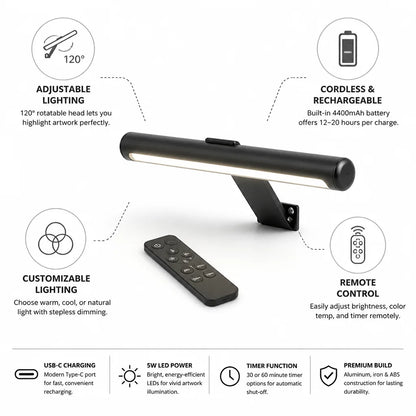 Picture Light Cordless Rechargeable USB-C Charging Dimmable Remote