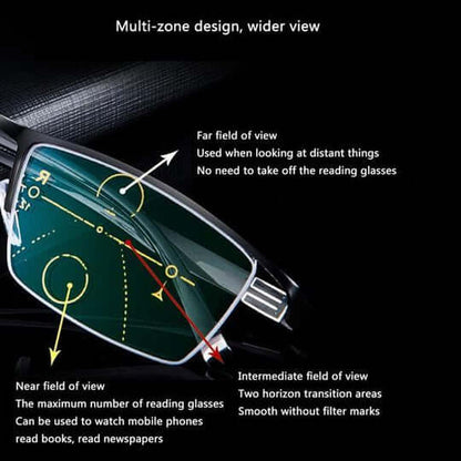 Progressive Glasses Photochromic Blue Light Filter & Anti-Glare