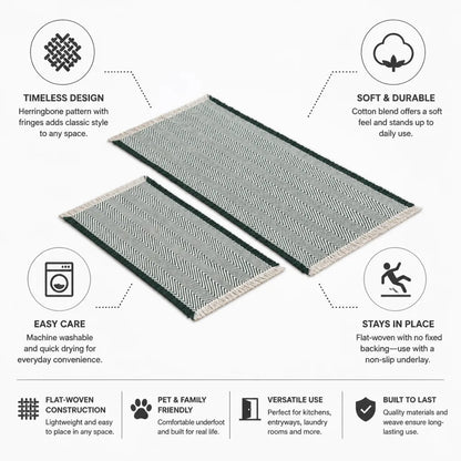 Runner & Doormat Set Herringbone Flat-Woven Cotton Blend
