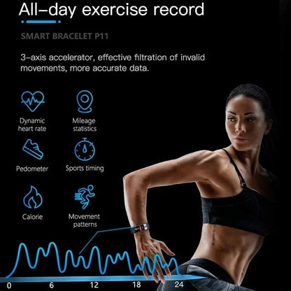 Smart Watch Blood Pressure & EKG 7-Day Standby