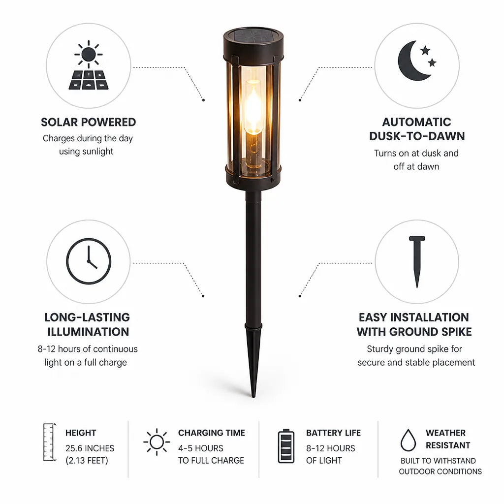 Solar Torch Light Automatic Dusk-To-Dawn & Ground Spike