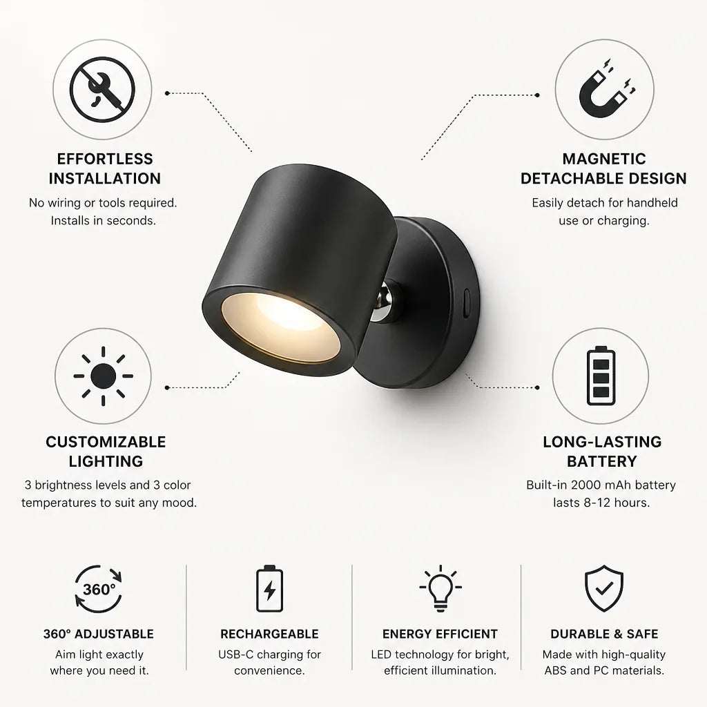 Wall Lamp Cordless Magnetic Detachable & Rechargeable
