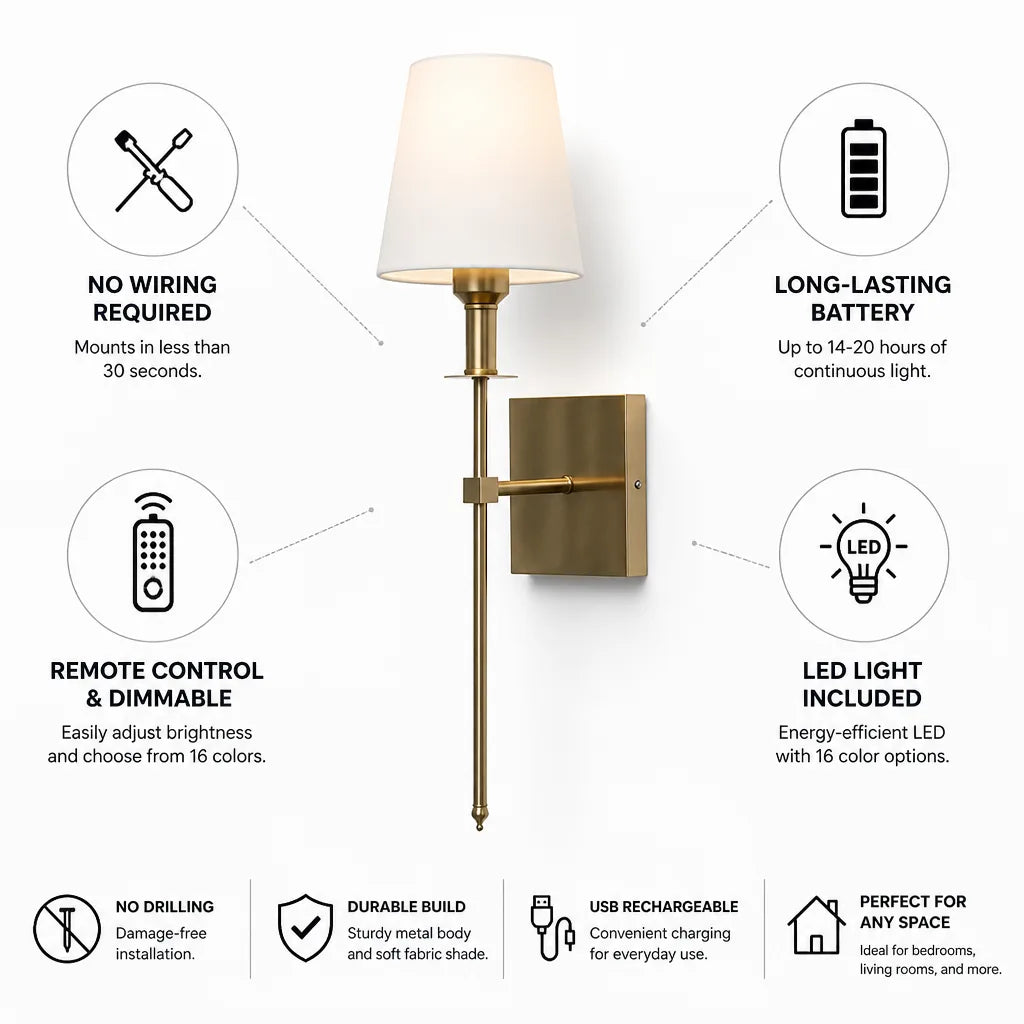 Wall Sconce Cordless Remote Dimmable LED 16 Color